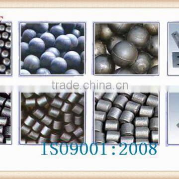 Hardness carbon forged steel grinding media ball