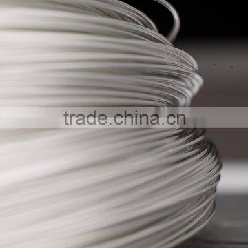 Alloy Wire