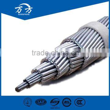 AAAC,ACSR,AAC All Aluminum Conductor aluminum cable 240mm2