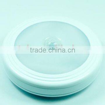 Electric power source and room usage LED night light