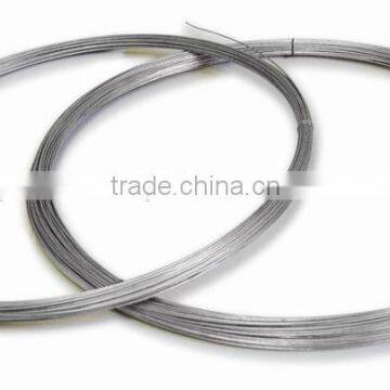 Galvanized binding wire