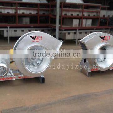 Y5-47 boiler exhaust fan/industrial fan/centrifugal fan