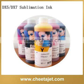 Excellent quality sublinava sublimation ink for heat transfer printing