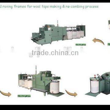 High-Speed Screw &Chain Gilling Machine