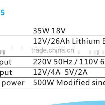 All in One 500W Solar Inverter With Battery and Panel for Solar System and Backup System photo-4