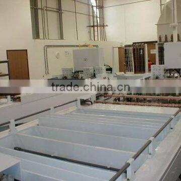 Manually Plating Production line