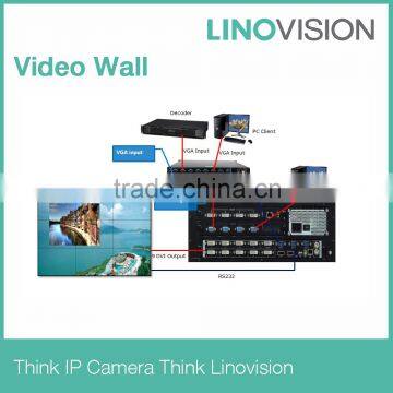 Up to 9 Display Units Video Wall Kit photo-4