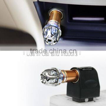 2016 Novel Mini Air Ionizer Car Purifier JO-6281 photo-5