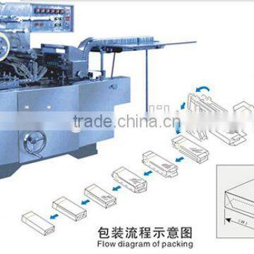 OR-CY2000 Type Adjustable Cellophane Film Tridmensional Cellophane Overwrapping Machine photo-2