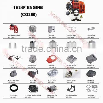 Hot Sale Manufacturer Exporter Lessence de Haute Qualite Vendu 1E34F photo-2