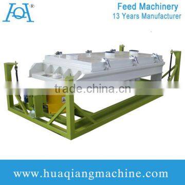 Rotary Sizing Screen for Feed Machine Line photo-2