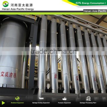 High efficiency CE certificate biodiesel plant for making biodiesel B100