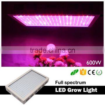 Shenzhen manufacture proved top led grow light 2016