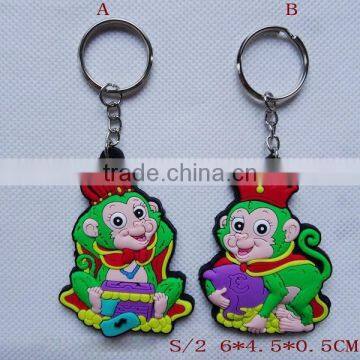 2016 High Quality Monkey Keychain Souvenir photo-4