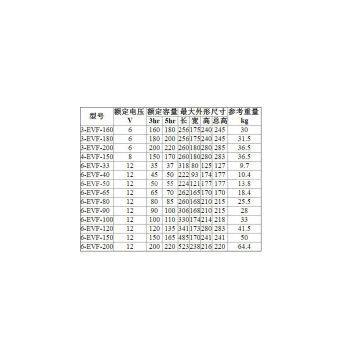 Marine Free maintenance lead-acid battery 3-DG-240(3-EV-200 6-DG-180  lead-acid battery 6V 8V 12V