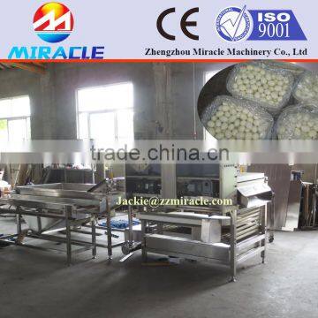 Controller system of egg boiling/peeling/shell removing/shelling machine