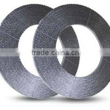 Low price Wood Band Saw Blade Manufacturer,