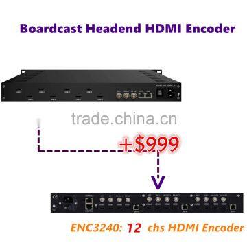 Network HD Broadcast and IPTV Streaming Encoder with 2xASI Mux,4x hdmi encoding,2x ASI output per Module,3 Module per Chassis