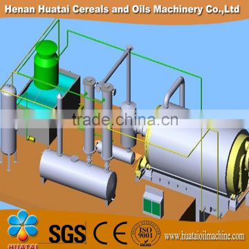 Low investment business tyre pyrolysis machine with CE, SGS, ISO9001, BV certificate