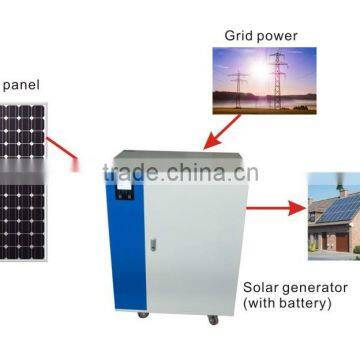 residential 2kw off grid solar system in electrica solar electricity generating system 3KW for home