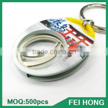 China Maker bulk cheap custom logo euro coin digital printing key holder