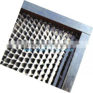 high temperature resistant filter