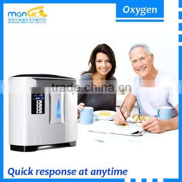 Household, hospital, office, school, travel, beauty salon use Oxygen Concentrator