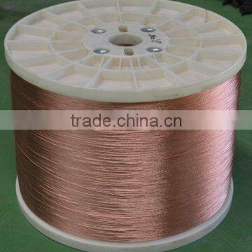 copper clad aluminum stranded electrical wire