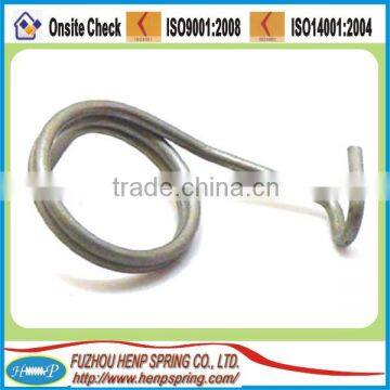 Spiral Wire Forming