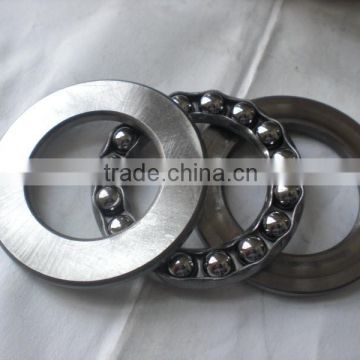 High quality Needle roller bearing