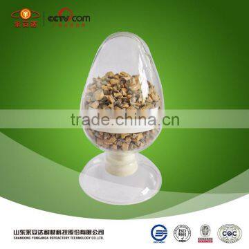 lump mullite material M65 sand price