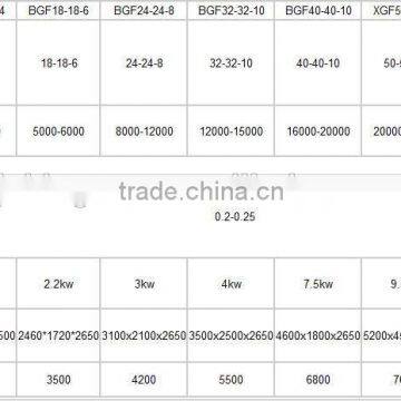 Automatic Disposable Cup Filling Machine photo-2