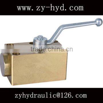 KHP PKH series plate type high pressure ball valve