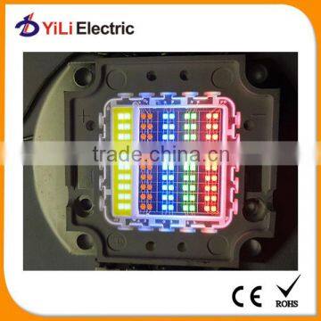 Shenzhen LED grow light full spectrum LED COB grow light