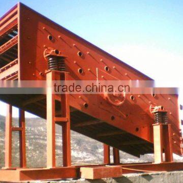 Advanced Technical Vibrating Screen With ISO Certificate