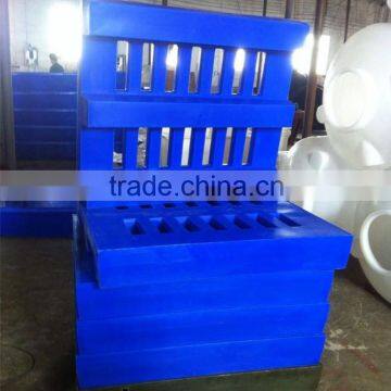 HOT! OEM rotomolding 1210 heavy standard plastic pallet supplier