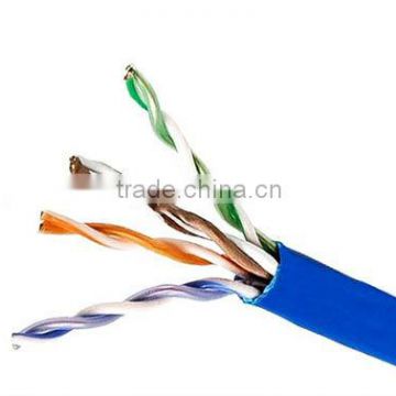 CAT5E 350MHz 24 AWG STP Solid Bulk Ethernet Bare Copper Cable