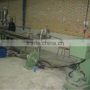 pakistan pp granulators production line with producer sales webpage email address;plastic pelleting machines