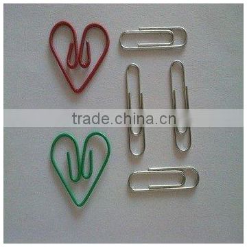 galvanized paper clips