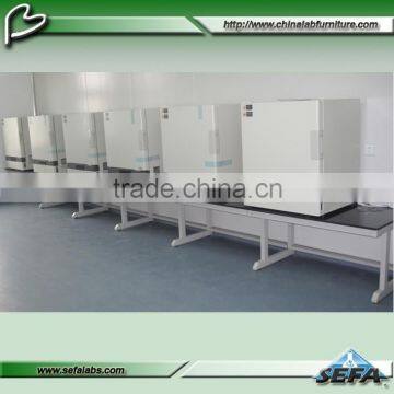 Anti-acid and Stable Laboratory High Temperature Table