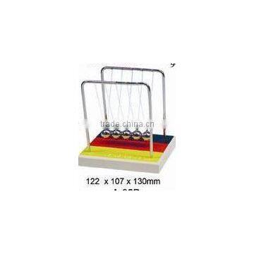 NEWTON CRADLE