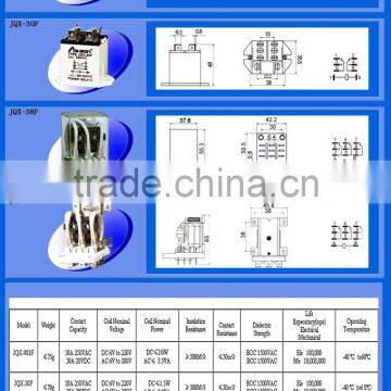 power relay