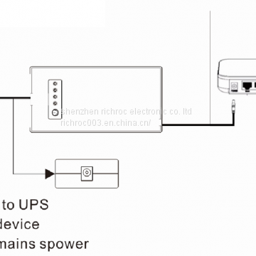 Smallest Luminous Ups li Ion Battery Backup 7.4v Power Supply dc Home Ups Kit for Voip Phone System photo-4