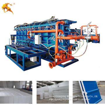 Full Automatic EPS Block Molding Machine photo-3