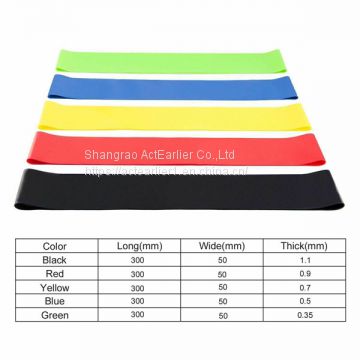 Resistance Loop Bands