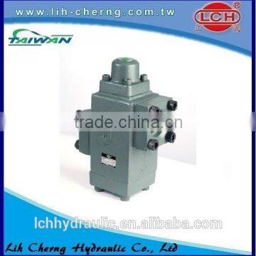 china alibaba hydraulic valve for machine making