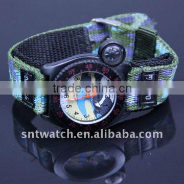 water resistance army watch