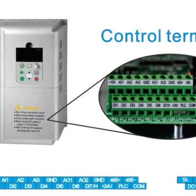 Frequency Inverter ac Motor Speed Controller Variable Speed ac Drive 220V 380V 4KW AC Drive photo-4