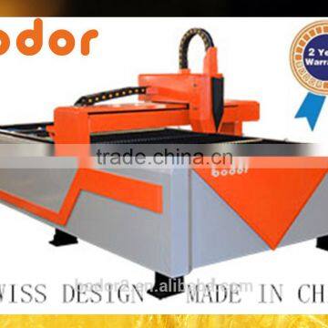 distributors wanted cnc Fiber metal laser cutter equipment