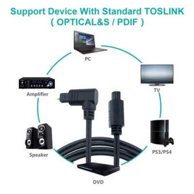 Angled Digital Toslink Optical Audio Cable,Gold-Plated,4mm Black PVC photo-2